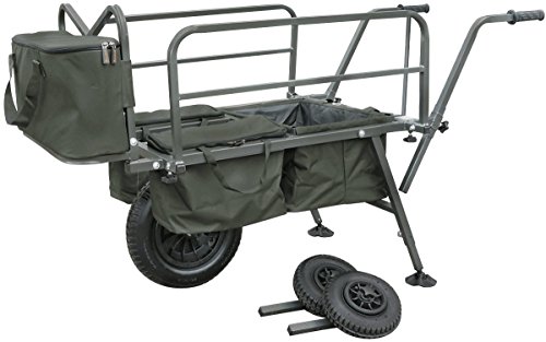 Anaconda Trolley Truck 2 bei Amazon ansehen