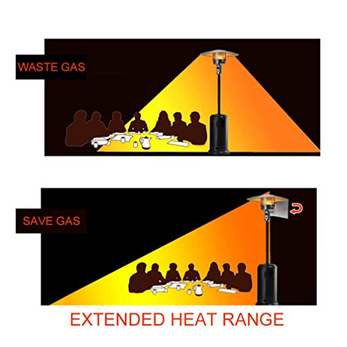 CLISPEED 3Pcs Refletor de Foco de Calor Escudo Refletor DobrÃ¡vel para Aquecedor de PÃ¡tio para Aque