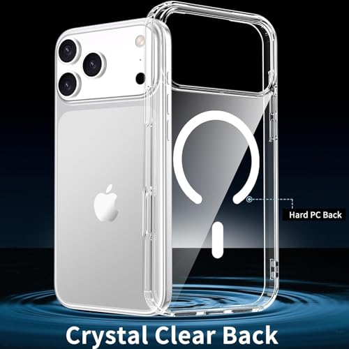 Image of for iPhone 17 Pro Case Clear with Privacy Screen Protector