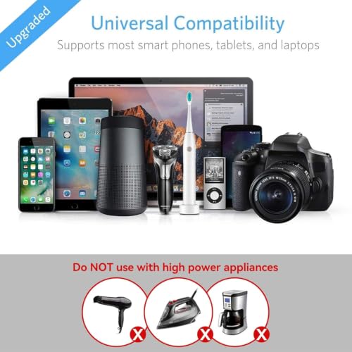 Image of BESTEK Universal Travel Adapter 220V to 110V Voltage Converter with 4 USB | with UK /AU /US /EU Worldwide Plug Adapter