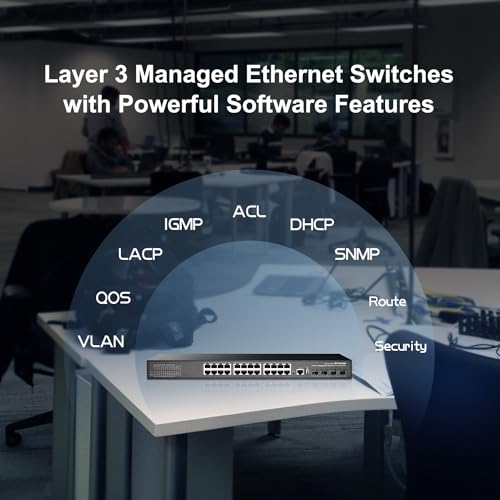 Image of MokerLink 24 Port Gigabit PoE Managed Switch with 4 x 10G SFP+ Uplink, 1 Console Port, 1 USB Port, L3 Smart Managed, Rackmount, DHCP QoS Vlan IGMP and Static Routing