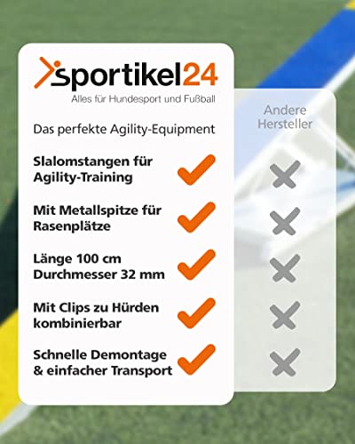 SPORTIKEL24 Slalomstangen 100 cm – ø 32 mm – 5er-Set mit Metallspitze – Rot – Trainingsstangen für Agility, Fußball & Koordinationstraining