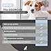 Odorcide Odormed Odor Eliminator Concentrate - Pet Odor Eliminator for Strong Odor on Floors, Walls, Cages & More - All-Purpose with Safe, Non-Enzymatic Formula (1 Gal, Cool White Linen)