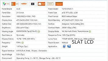 AUO 21.5 Inch LCD Screen T215HVN01.1 with Full kit of Driver Board
