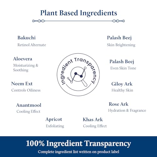 Blue Nectar Bakuchi Anti Aging Serum for Fine Lines, Wrinkles & Dark Circles | Natural Alternate to Retinol Serum | Oil Free Moisturizer Bakuchiol Face Serum for Women & Men (30 ml) - Image 6