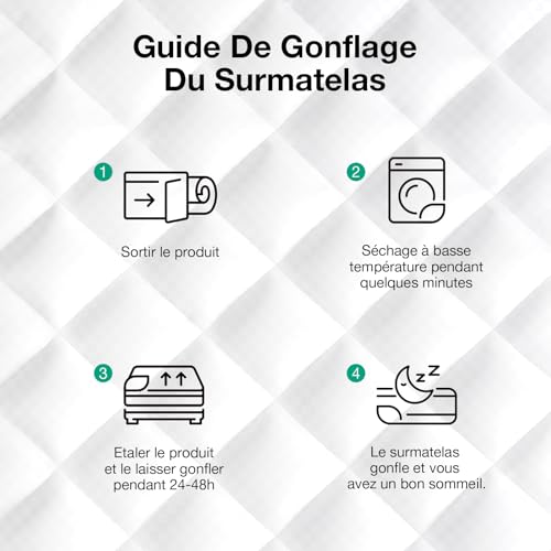 Vignette produit