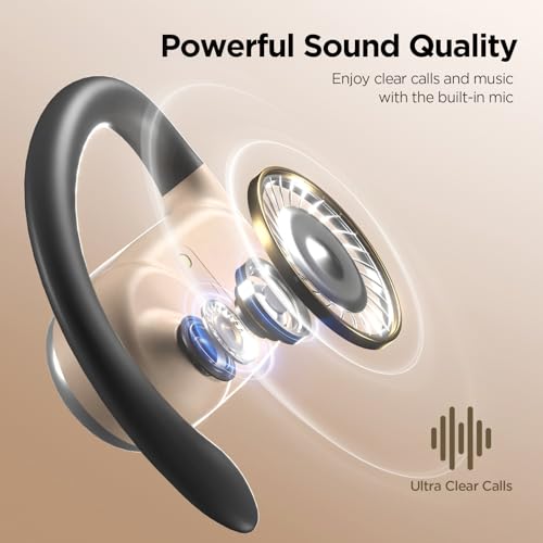 Open Ear Wireless Headphones with Code DFZDL58K - 42H Playtime - Image 4