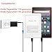 6.5Ft USB C Charger Compatible with Kindle Paperwhite 11th 12th Generation,Kindle Paperwhite Signature Edition 2021 2024