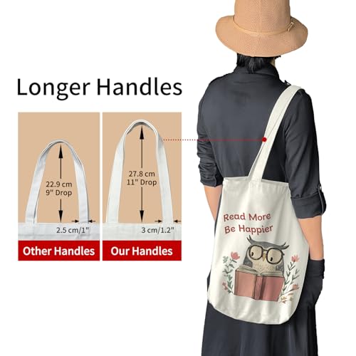 Image of itgowisa Canvas Tote Bag with Zipper Pocket, Reusable Grocery Bag for Daily