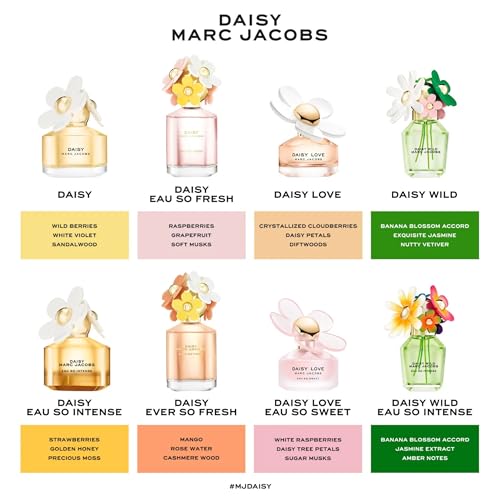 Image of Marc Jacobs Daisy Wild Eau de Parfum - Adventurous Floral Women's Perfume - With Notes of Banana Blossom Accord, Jasmine & Macadamia Accord, Sandalwood & Vetiver des Sables