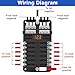 UCkasayfy 12 Way Fuse Block Box 12V/24V DC, ATC/ATO Fuse Panel with LED Display for Marine Boat Automotive Motorcycle