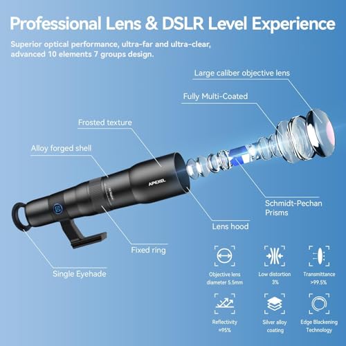 Image of APEXEL 50x HD Telephoto Lens for iPhone & Android | Aluminum Alloy + ABS | Shoot Wildlife, Moon, Landscapes & Targets | Includes Universal Phone Clip & Tripod