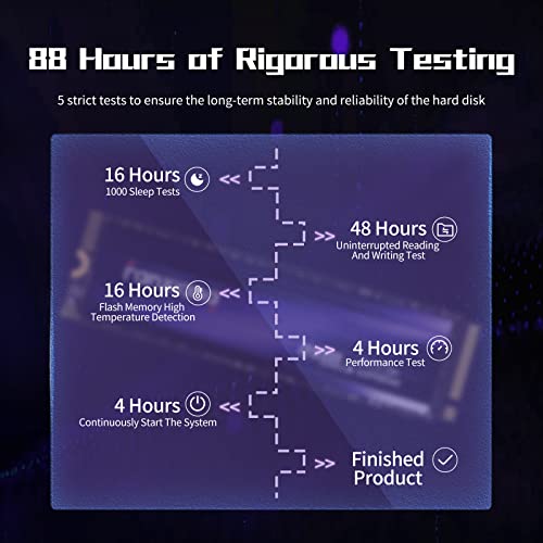 Fanxiang S880 2Tb Pcie 4.0 Nvme Ssd M.2 2280 Internal Solid State Drive - Up To 7300Mb/S, Dynamic Slc Cache, Super Fast Response, Compatible With Desktops And Laptops #TOP5