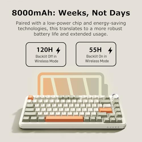 Image of AK820 MAX 75% Custom Mechanical Keyboard, 82-Key Hot Swappable Gasket Mount, 8000mAh Tri-Mode Wireless Gaming & Office, Linear Flying Fish Switches, PBT RGB Backlit, Metal Volume Knob, Mac /Windows