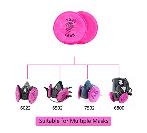 10Pcs(5 Pairs) 2091 P100 Particulate Filter Compatible With 2091, Installed On P100 Filter Retainer, 6000 6800 7000 Ff-4, Used In Welding Fumes, Nuclear Radiation Dust, Glass Fiber, Red, 4.3 Inch #TOP5