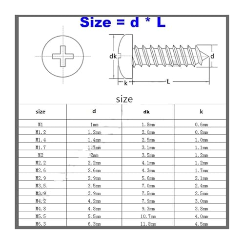 Tornillos autorroscantes Boltrox 50 piezas M2.2 acero inoxidable miniatura 2