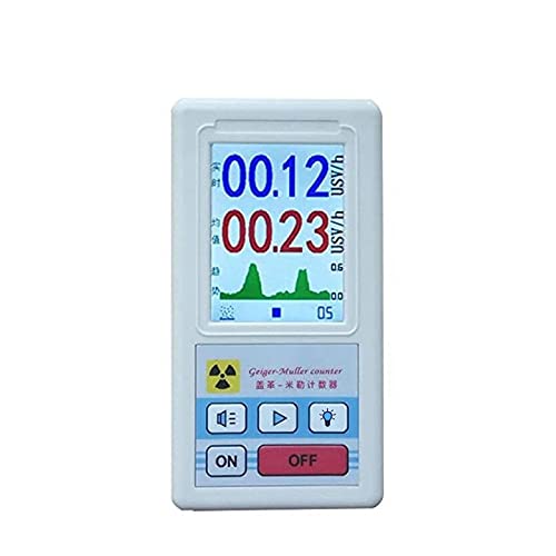 Best Portable Portable Geiger Counters [Amazon Best Sellers]