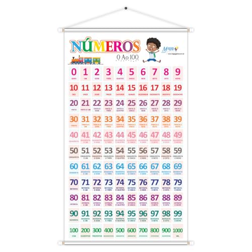 Banner Alfabetização e Numerais De 0 A 100 Educativo Pedagógico Escolar Didático 60cm x100cm Impress