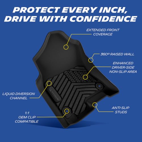 Image of Michelin Vehicle Mats for 2019-2024 Ram 1500 Crew Cab Bucket Seat | W /Under Seat Storage, Not Fit Classic Model, All-Weather TPE Custom Fit Liner, Premier