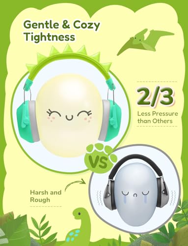 Image of iClever Noise Cancelling Headphones for Kids, SNR 29dB Safety Noise Reduction Ear Muffs for Autism Sensory &Concentration Aid, Ear Hearing Protection for Fireworks /Event /Monster Truck Dinosaur Green