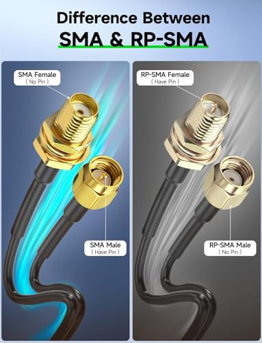 Superbat SMA kabel przedłużający, zestaw 1 m – ALSR100 Low-Loss kabel antenowy WLAN + 3 adaptery RF koncentryczne SMA, zestaw do anteny WiFi, 4G LTE, modem 5G, routera, radia Ham / GPS / WiFi / SDR