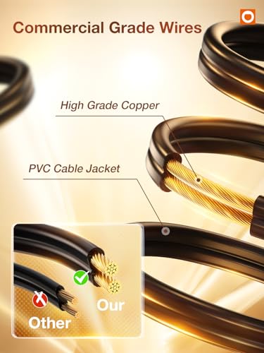 image for addlon LED Outdoor String Lights 24FT with Edison Vintage Shatterproof