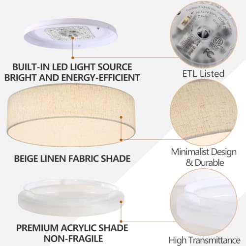 Bargeni Linen Flush Mount Ceiling Light, Dimmable LED Fabric Drum Shade by Bargeni - Used condition - Image 2