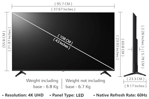 Product Variant View