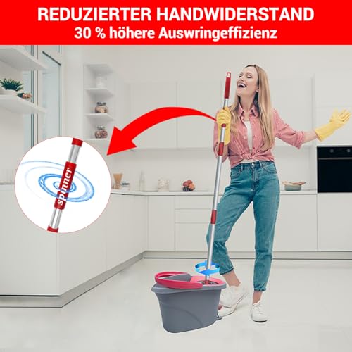 Manche de rechange balai pour Vileda Turbo Spin/Smart/EasyWring/H2pro – vue 2