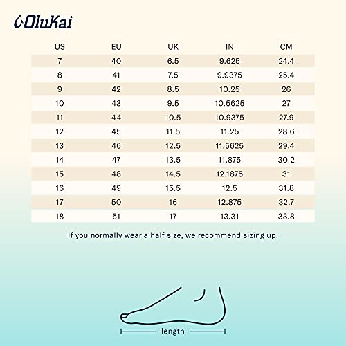 Olukai Ohana Koa Men's Beach Sandals, Quick-Dry Flip-Flop Slides, Water Resistant & Lightweight, Compression Molded Footbed & Soft Comfort Fit, Terra/White, 14 #TOP6