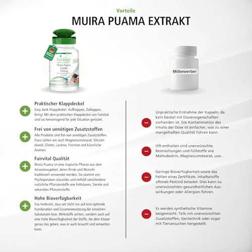 fairvital Muira Puama 500mg, 90 Kapseln, schluckfreundlich, HOCHDOSIERT, Potenzholz 10:1 Extrakt, VEGAN