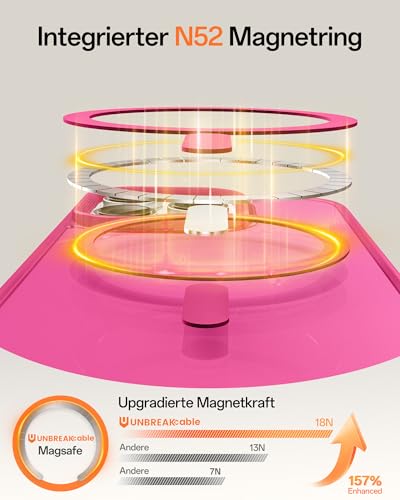 Image of UNBREAKcable Magnetic for iPhone 16 Pro Case 6.3-Inch, Compatible with MagSafe, Full Camera Protection, Built-in Magnetic Ring, Drop Protection Shockproof Slim Phone Cover - Hot Pink