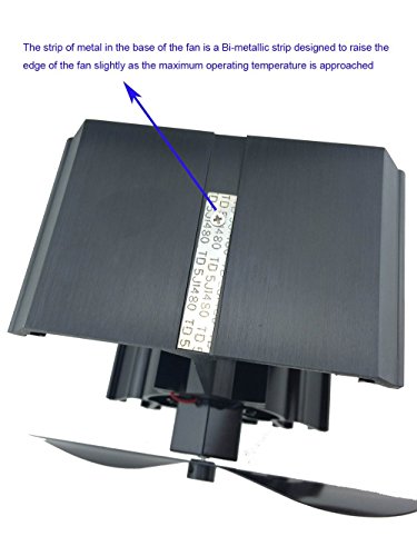 4-Blade Heat Powered Stove Fan for Wood / Log Burner/Fireplace - Eco Friendly(Black) - Thumbnail 4