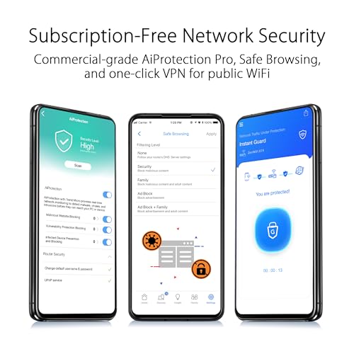 ASUS ZenWiFi XT9 AX7800 Tri-Band WiFi6 Mesh WiFiSystem (1Pack), 802.11ax, up to 2850 sq ft & 4+ Rooms, AiMesh, Lifetime Free Internet Security, Parental Controls, 2.5G WAN Port, UNII 4, Charcoal by ASUS - Image 3