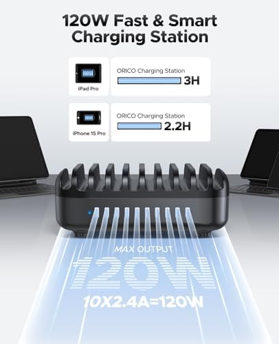 ORICO 120W Charging Station for Multiple Devices, 10-Ports USB Charging Docking Organizer Station, Multi USB Charging Station Compatible with iPad, Tablet, Kindle, Airpods and Cell Phone