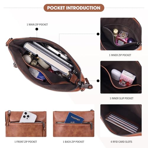 Roulens Trendy Crossbody Bag for Women,Lightweight Medium Crossbody Purse Soft Leather Women's Shoulder Handbags with Adjustable Wide Strap - Image 4