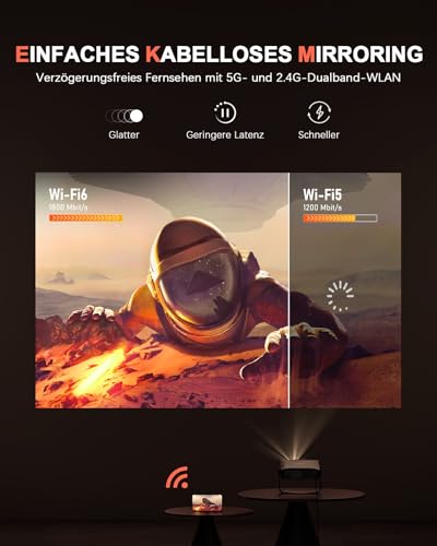 Mini Beamer【Autofokus/Trapezkorrektur】 Projektor 4K Unterstützt 1080P Full HD 23000Lumen WiFi6 Bluetooth, VOPLLS Beamer Klein Heimkino 50% Zoom 360° Drehbar Projector für Handy/TV Stick/USB