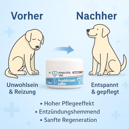 mascota Vet - Analdrüsensalbe – Natürliche Pflege für Hunde & Katzen, mit Insektenfett, Kokosnussöl & Calendulaöl, lindert Verstopfungen & Entzündungen, sanft & effektiv (Analdrüsen-Salbe)