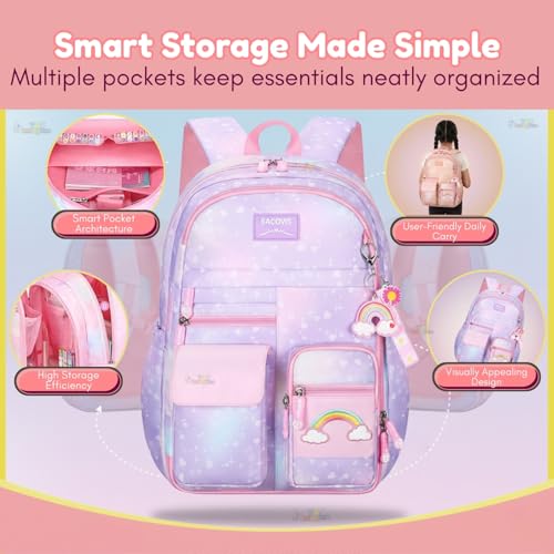 Image of Toy Imagine 20L School Bag for Girls | 180 Zipper Stylish Kids School Backpack with Multiple Compartments | Lightweight Elementary Backpack | Ideal Gift for Kids Age 7-14 Years