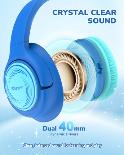 Image of iClever C371 USB C Kids Headphones with Cord for School Boys Girls Travel | SafeSound Tech3.0, Stereo Sound, Foldable, Durable Headband, Lightweight, Safe Wired Headphones for Kids, Ocean Blue
