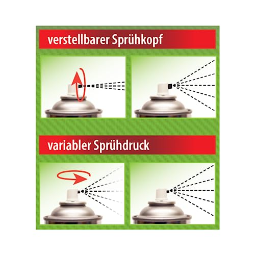 PETEC Sprühkleber Dachhimmel Kleber extra stark für Innen und Außen. Stoffkleber Textilkleber Gummikleber Auto Leder kleben Kontaktkleber für Schaumstoff, Metall, Kunststoff, Holz 94340