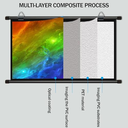 Pantalla de proyección manual 72" 16:9 portátil miniatura 6
