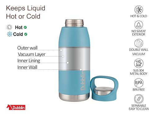 Image of Dublin Hiker 500 ML Stainless Steel Water Bottle, Vacuum Insulated Sports Bottle with Flip Lid, Leakproof Travel Flask (Blue)