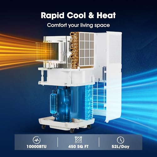 Image of 2026 Upgraded Portable Air Conditioners 10000 BTU, Smart Portable AC Unit with App & Remote Control, 4-in-1 Cooling, Heating, Dehumidifier, Fan for Rooms up to 450 sq.ft, 24H Timer, 2 Speed