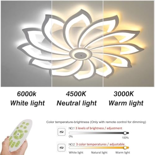 Plafonnier LED dimmable télécommande intensité réglable 8 têtes grand salon