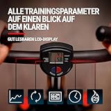 Stepper Trainingsbänder Test
