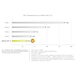 AMeCh SGT-4 Thermal Paste 4g, Spatula, Ultimate Performance Thermal Paste PC, CPU, GPU, Laptops, PS4, All Coolers - Image 3