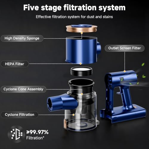 Image of Cordless Stick Vacuum Cleaner - Rechargeable,45Kpa Powerful Suction Vacuum for Home,45Mins Runtime,Detachable Battery,Anti-Tangle, 8 in 1 Lightweight Vacuum for Pet Hair Carpet Hardwood, Blue