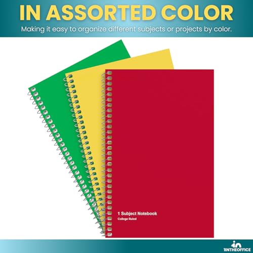 Carnet de notes ligné compact pour ne plus jamais oublier vos idées - 4