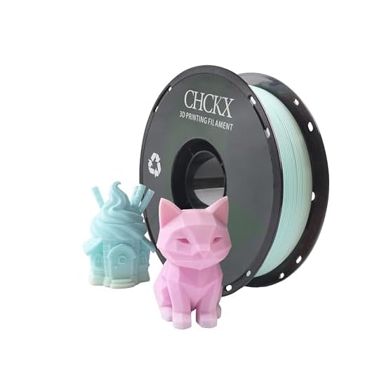 CHCKX Matte Rainbow PLA 3D Printer Filament, 1KG Spool(2.2lbs) 1.75mm PLA Gradient Filament for Most FDM 3D Printers, Candy 2 Green Pink Yellow